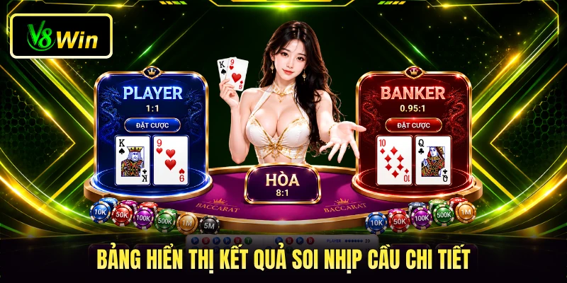 Baccarat V8WIN - Trải Nghiệm Sảnh Cược Đẳng Cấp Trực Tuyến 4 Bảng hiển thị kết quả soi nhịp cầu chi tiết