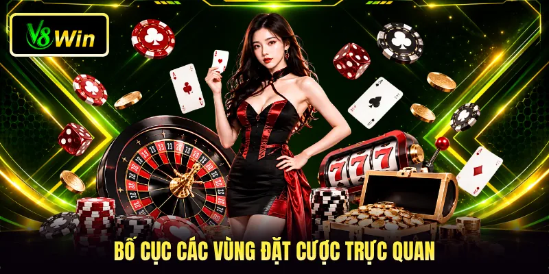 Roulette V8WIN - Bí Quyết Chinh Phục Vòng Quay May Mắn 3 Bố cục các vùng đặt cược trực quan