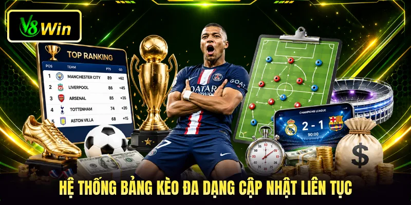 Saba Sports V8WIN - Đấu Trường Trực Tuyến Đẳng Cấp Châu Lục 3 Hệ thống bảng kèo đa dạng cập nhật liên tục